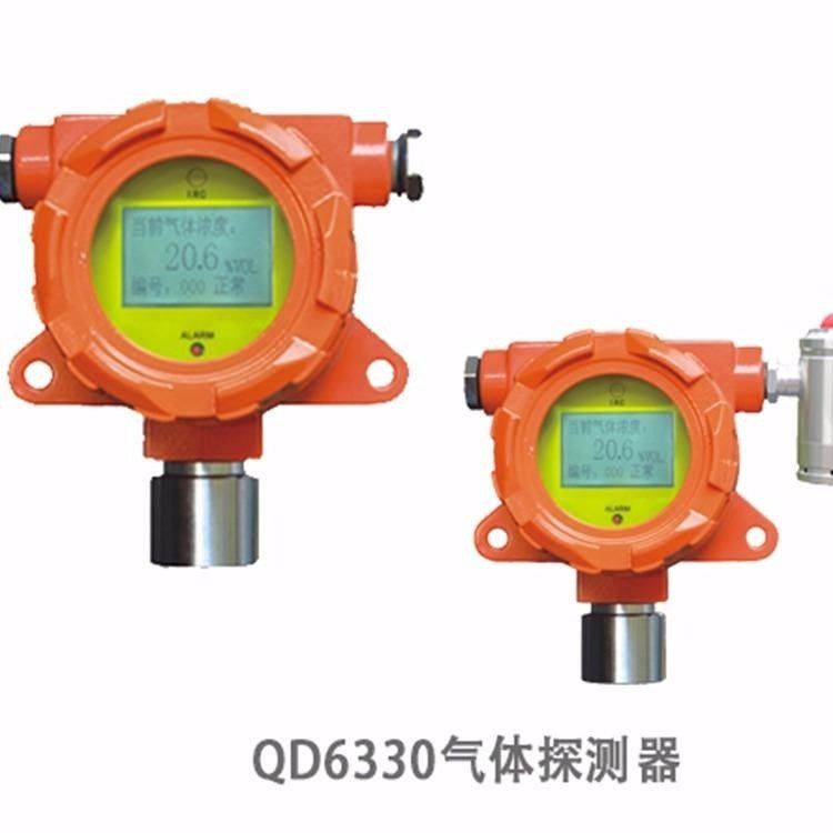 气体探测器：矿井安全如何保障？多气体检测仪CH4/O2/CO/CO2是关键
